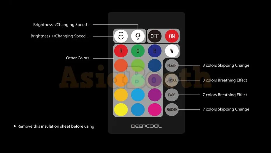 DeepCool RGB350 - Remote Control