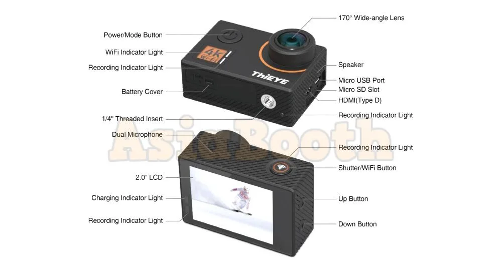 ThiEYE T5 Edge Native 4K Action Camera Dashcam