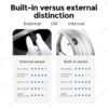 TPMS for Android Headunit - Internal or External Sensors Comparison