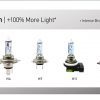 HELLA Platinum Halogen Bulb 12 Volt 55 Watt +100% Dynamic Range