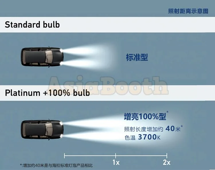 HELLA Platinum Halogen Bulb 12 Volt 55 Watt +100% Dynamic Range