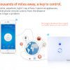 Sonoff Smart Home Wireless Wall Switch Touch Panel - EU Model