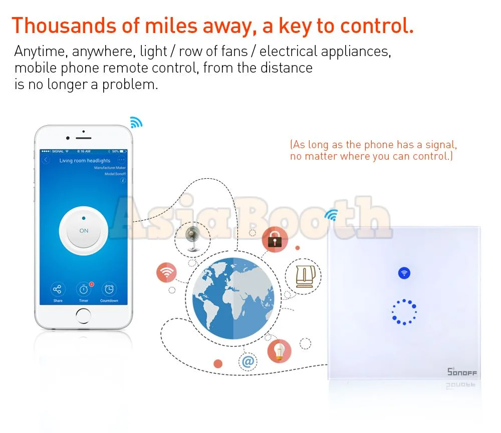Sonoff Smart Home Wireless Wall Switch Touch Panel - EU Model