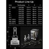 PIAA LED Headlight / Foglight Product Line up