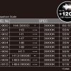 PIAA Halogen Hyper Arros 3900K 120% Brighter - H1 H3 H4 H7 H8 H9 H11 H13 HB3 HB4 (9005/9006)