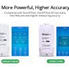 Sonoff POW R2 Wireless Power Utility Watt Meter