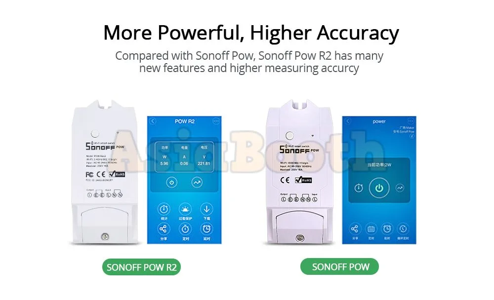 Sonoff POW R2 Wireless Power Utility Watt Meter
