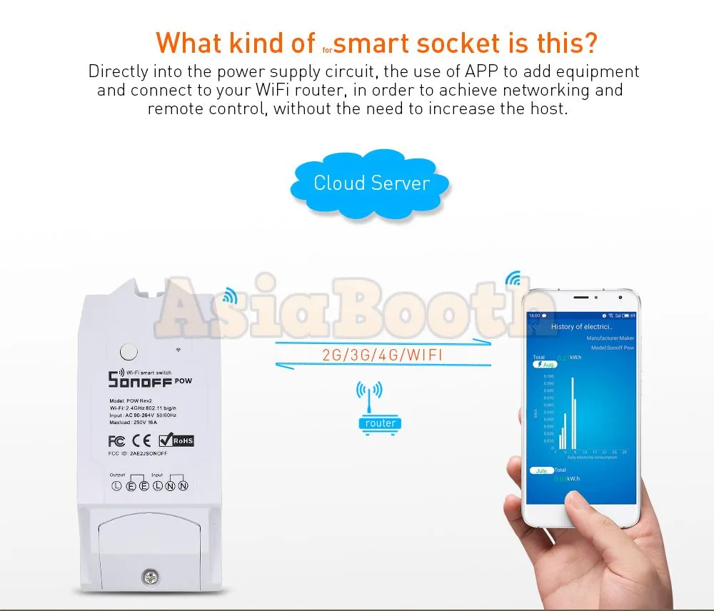 Sonoff POW R2 Wireless Power Utility Watt Meter