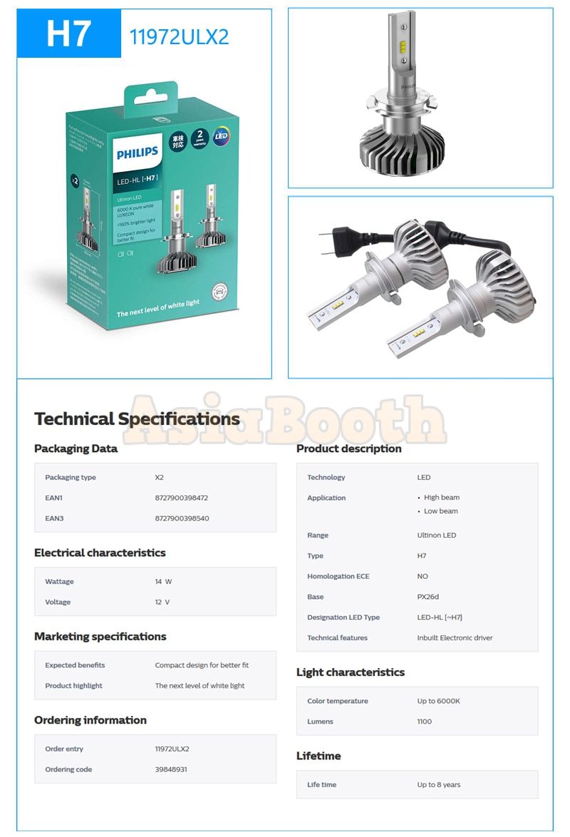 PHILIPS Ultinon LED-HL Headlight Bulb 6000K +160% Brighter H7 Details