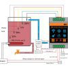 Smart Water Level Controller - Tuya Smart Home Irrigator Diagram