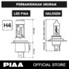 PIAA LEH190 Ultra Compact Car LED - H4 2500K