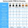 Deelife BLM8 TPMS for Android & iOS – 4/5 Tire Bluetooth BLE Sensor Kit - Image 16