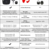 Deelife BLM8 TPMS for Android & iOS – 4/5 Tire Bluetooth BLE Sensor Kit